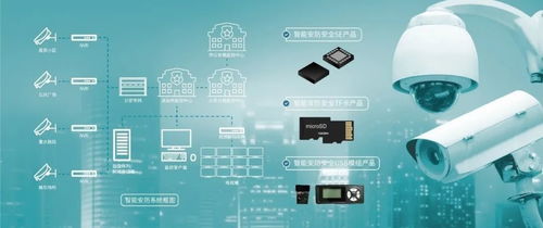 愛立信終端節能技術引領待機新突破，華大電子與全球TMT共筑智能安防與AI軟件發展新生態