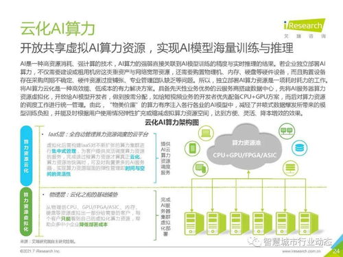 中國人工智能基礎層行業報告2021 人工智能基礎軟件開發的挑戰與機遇